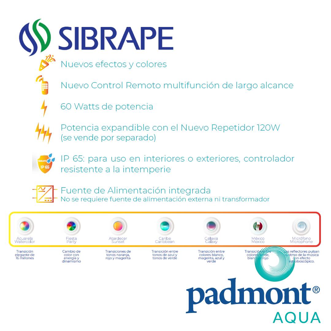 Controlador Mini Light 2.0 IP 60 - SIBRAPE