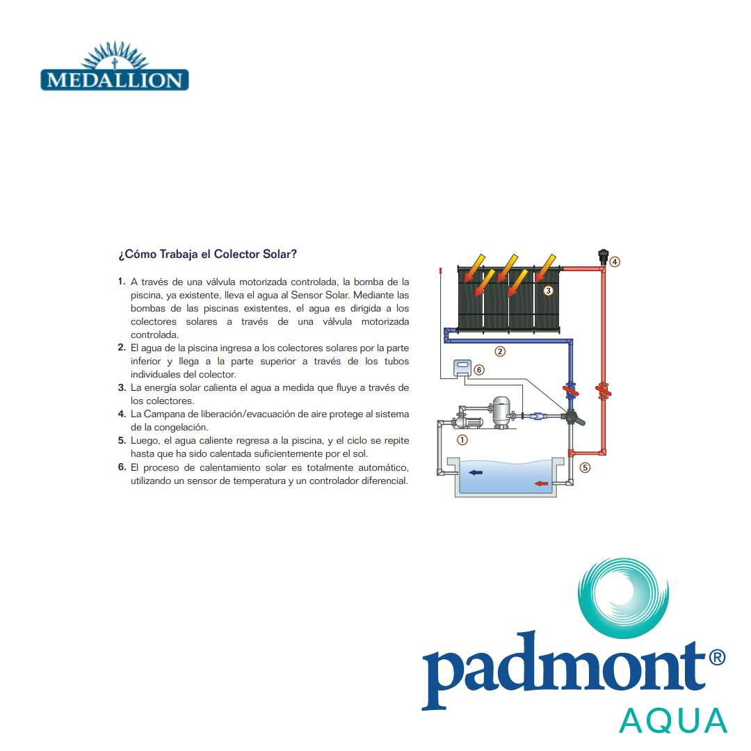 Panel Solar STR-40 para Alberca - Medallion