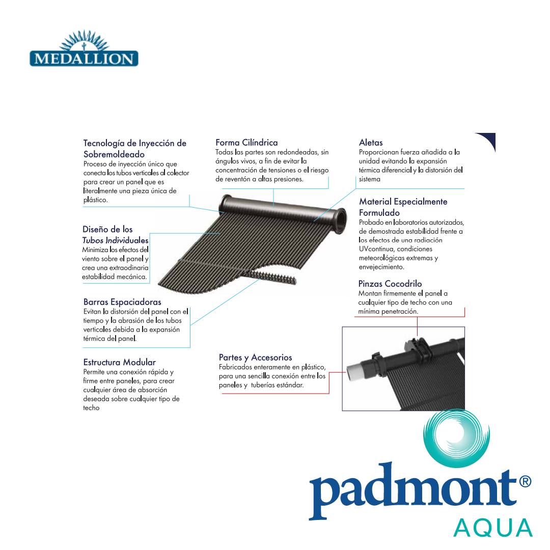 Panel Solar STR-40 para Alberca - Medallion