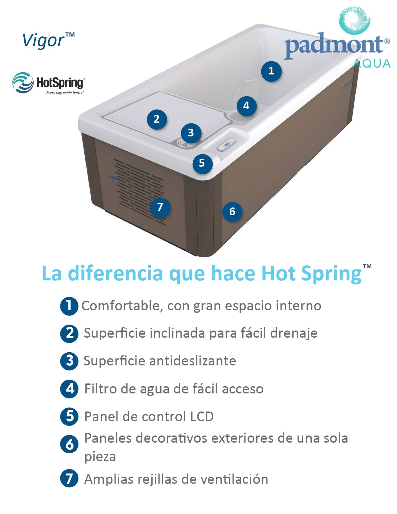 Cold Plunge / Baño frío VIGOR - Hotspring