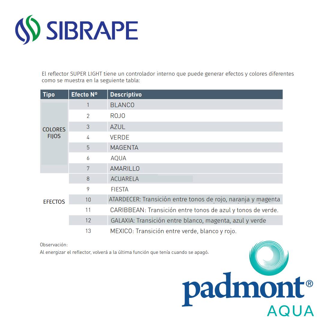 Reflector Plano 30W Super Light RGB- SIBRAPE