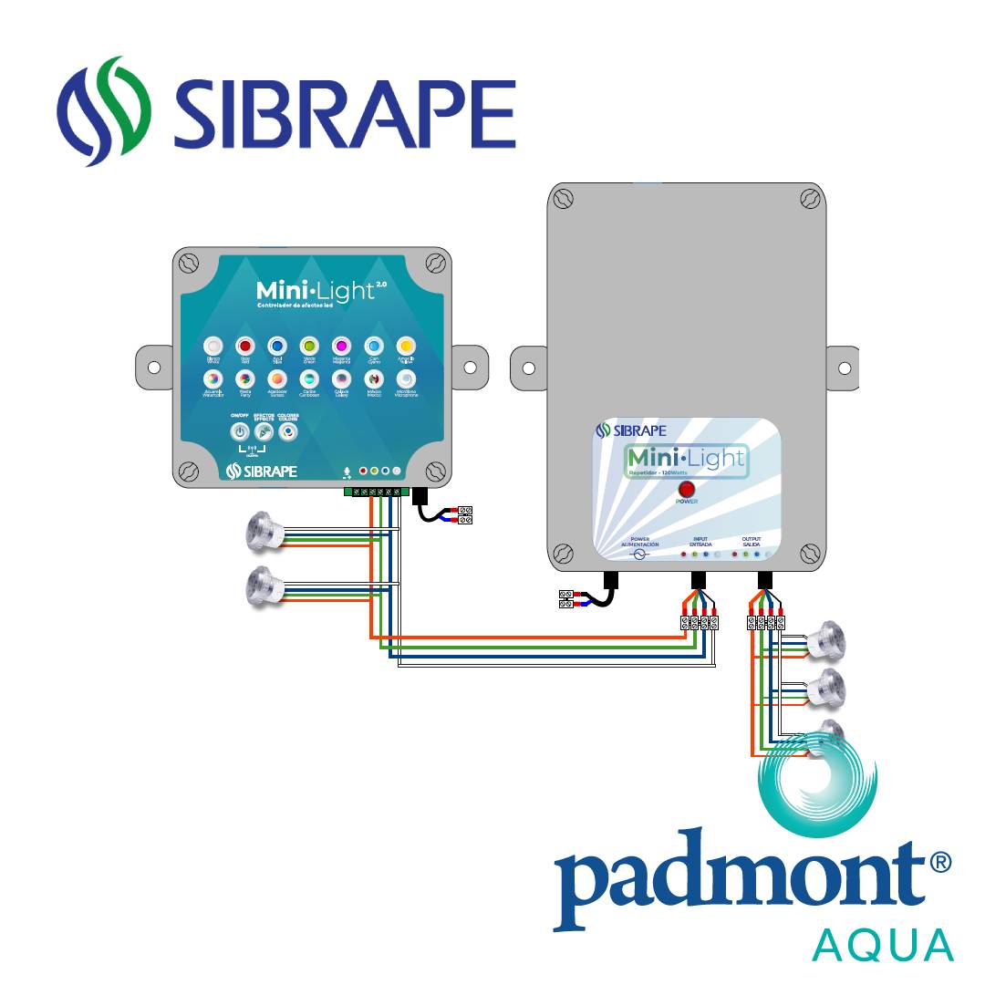 Repetidor Full IP 120W Mini Light - SIBRAPE