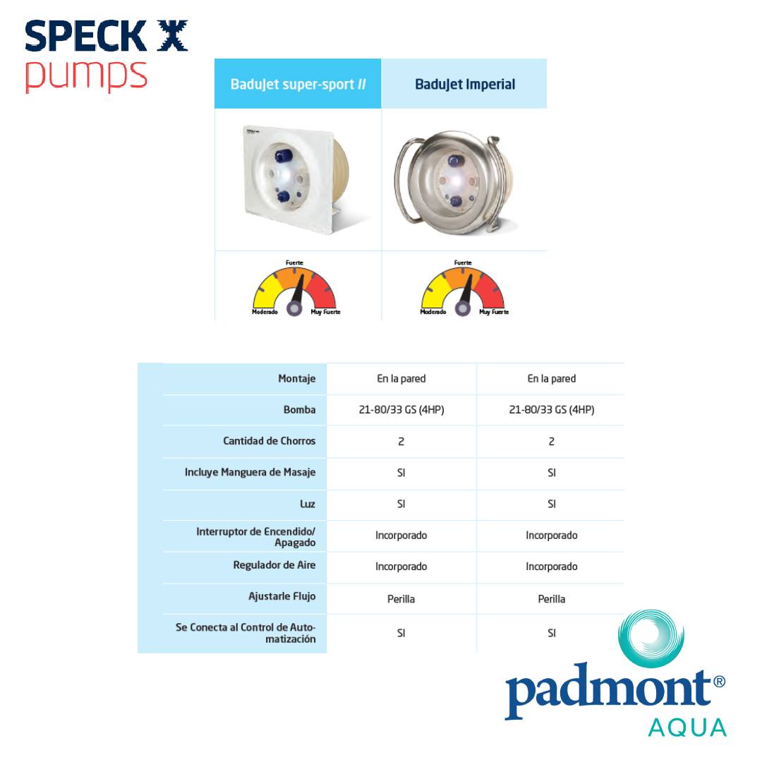 Nado contra corriente BaduJet 2 boquillas 4 hp - Speck