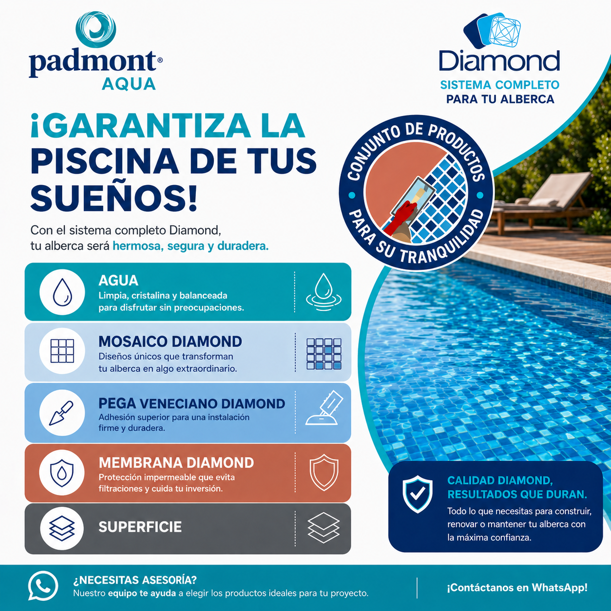 Membrana Flexible Impermeable - Diamond